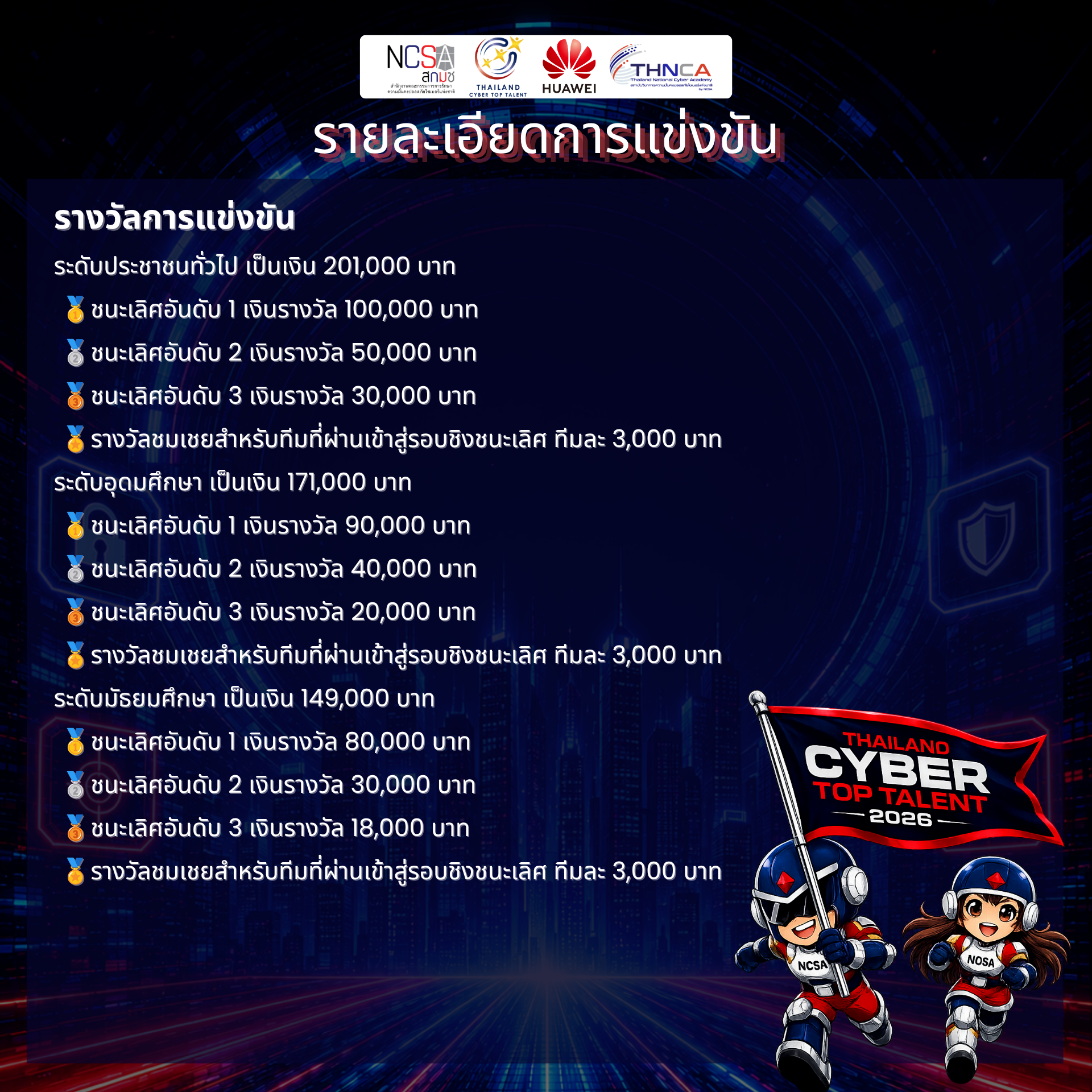 Information 3